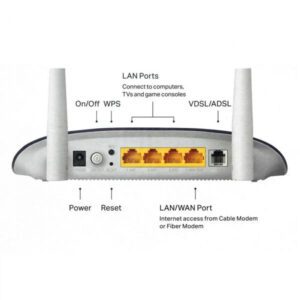 مودم TP-Link مدل TD-W9960