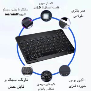 کیبورد و ماوس بی‌سیم Kit در محیط اداری