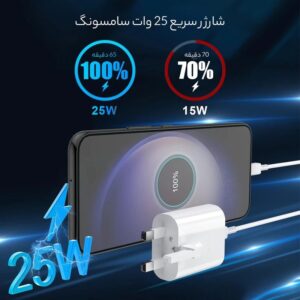 کابل USB‑C همراه شارژر کپی EP‑TA800NBEGAE