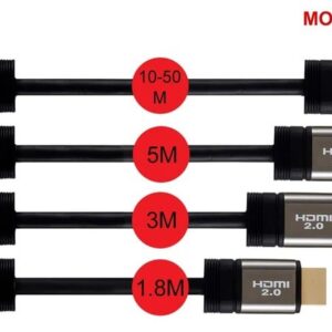 کابل HDMI 5 متری K-NET Plus هنگام استفاده با پروژکتور
