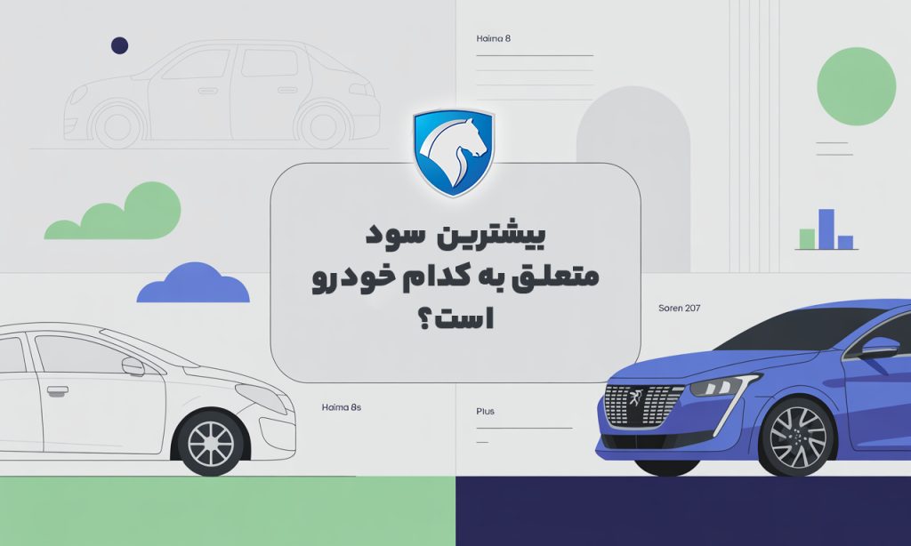 بیشترین سود مربوط به کدام خودرو ایرانخودرو است؟