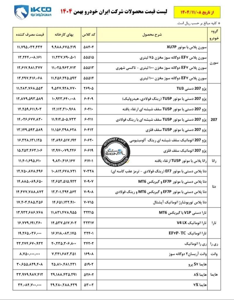 جدول قیمت های محصولات ایران خودرو