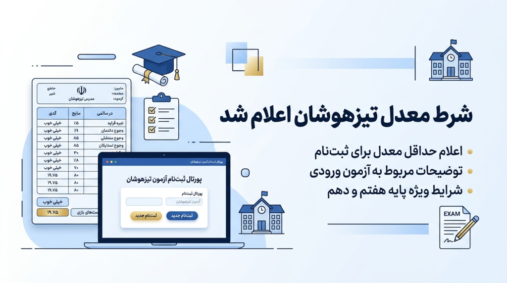 شرط معدل تیزهوشان اعلام شد