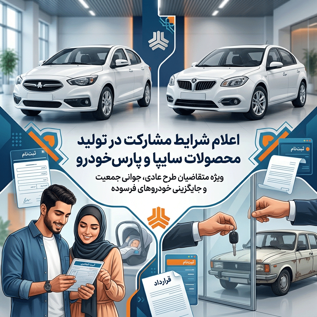 مشارکت در ساخت سایپا شاخص